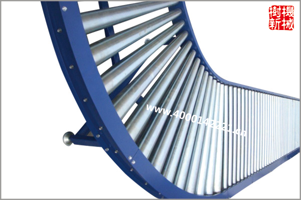 Roller conveyor（To adapt to the food industry, daily chemical products, medicine and health care, ha